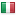 identification-plates.com is hosted in Italy